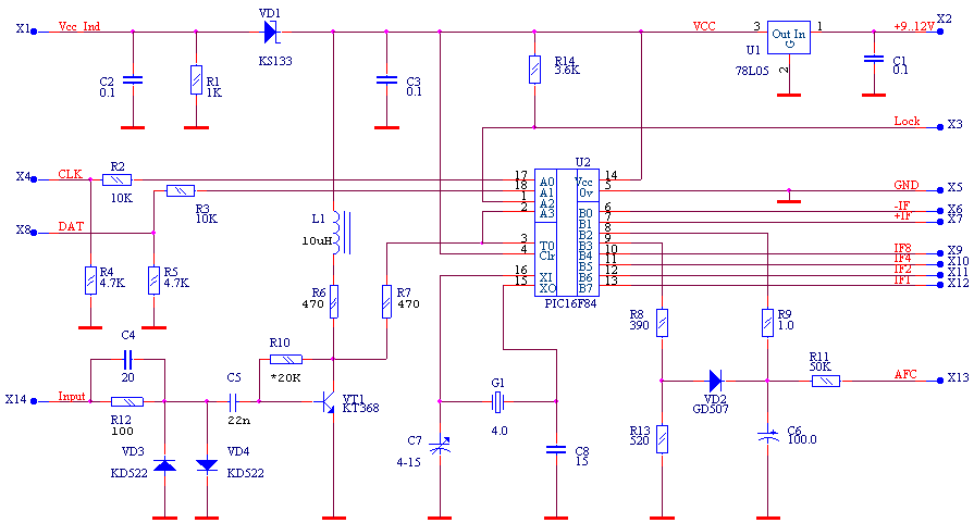 Цифровая шкала макеевская схема